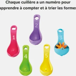 Tomy TOOMIES - POULPY D'ACTIVITES 7 EN 1 -Magasin Promotionnel Corolla 36f1437dddcb3f6b35c5e3ee8755efa8caecf5bf 02081647 05
